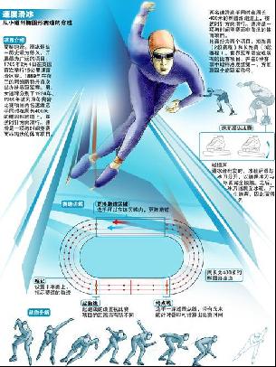 以取得理想