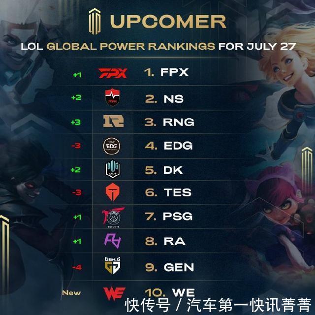 也增强了球 也增强了球